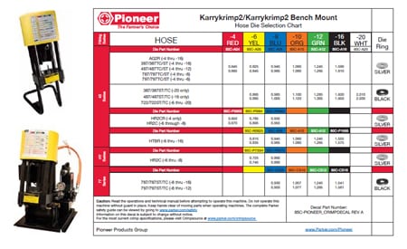 Pioneer Karrykrimp2 Decal